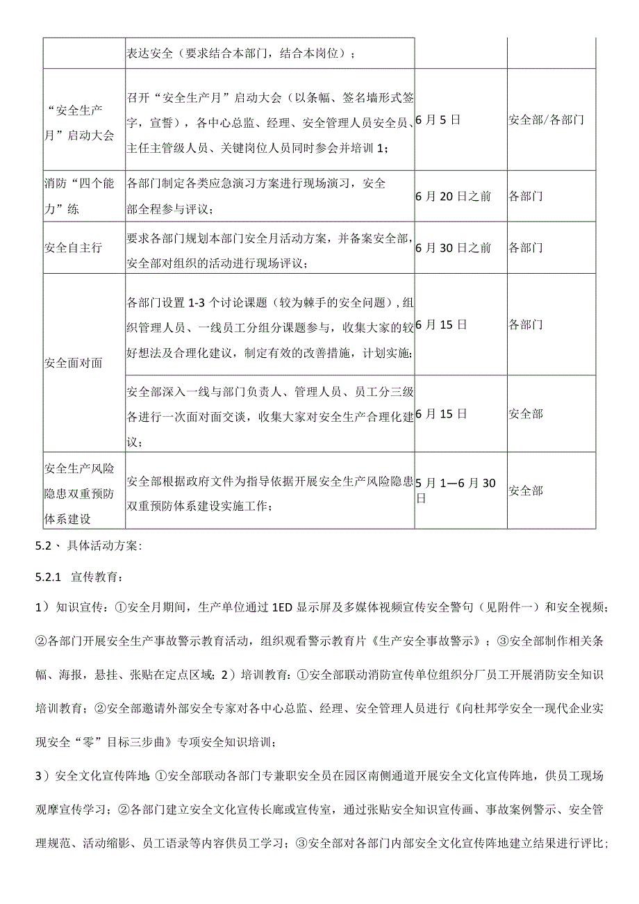 安全生产月活动方案.docx_第2页