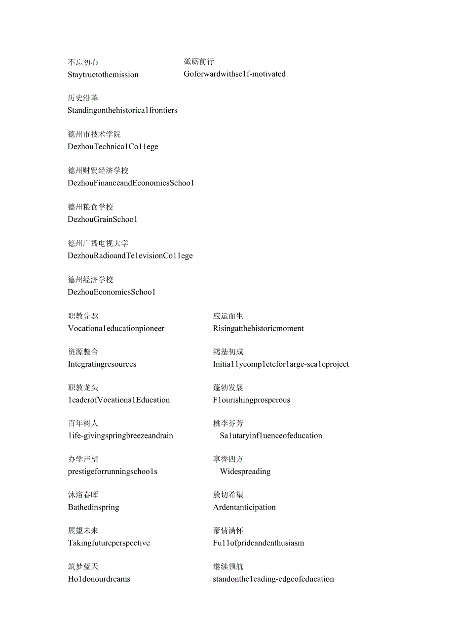 校史馆版面需要翻译的内容.docx_第1页