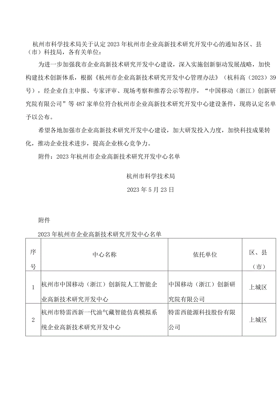 杭州市科学技术局关于认定2023年杭州市企业高新技术研究开发中心的通知.docx_第1页