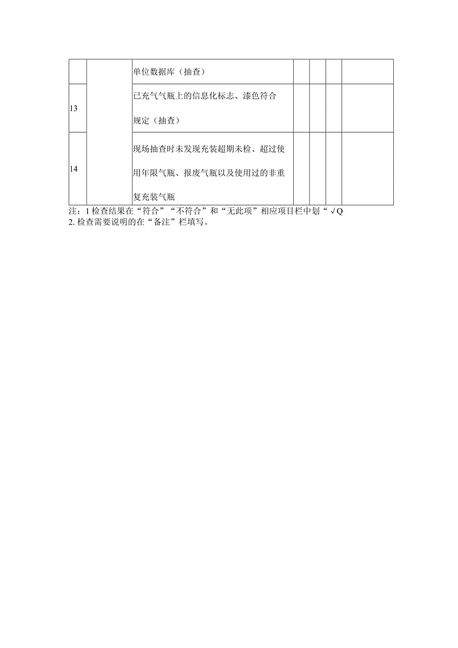 气瓶充装单位常规检查项目表.docx_第2页