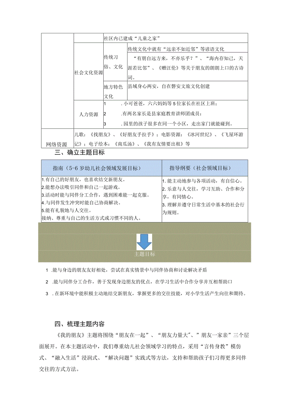 朋友终于等到你公开课教案教学设计课件资料.docx_第3页