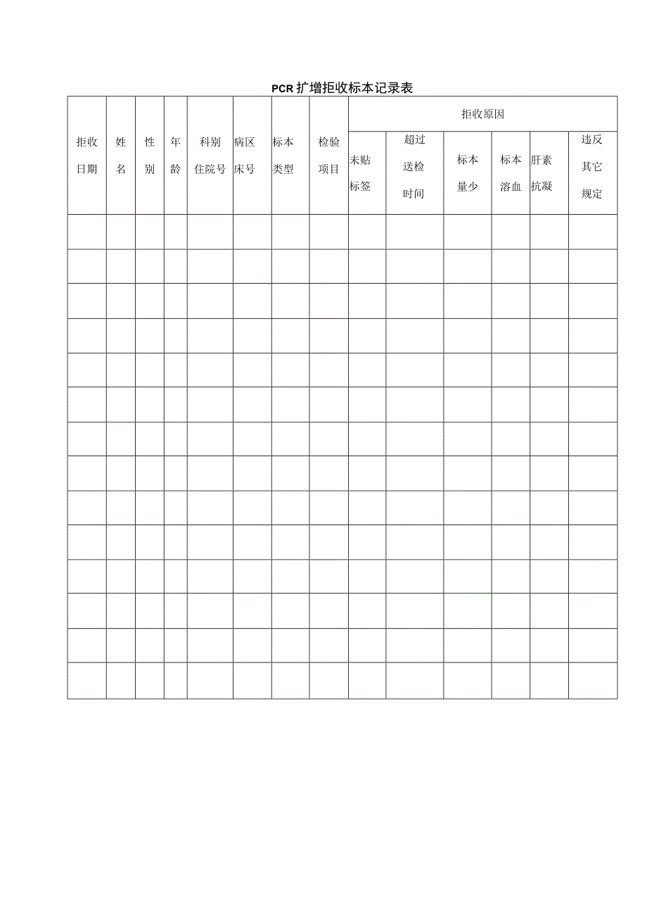 实验室PCR扩增拒收标本记录表.docx_第1页