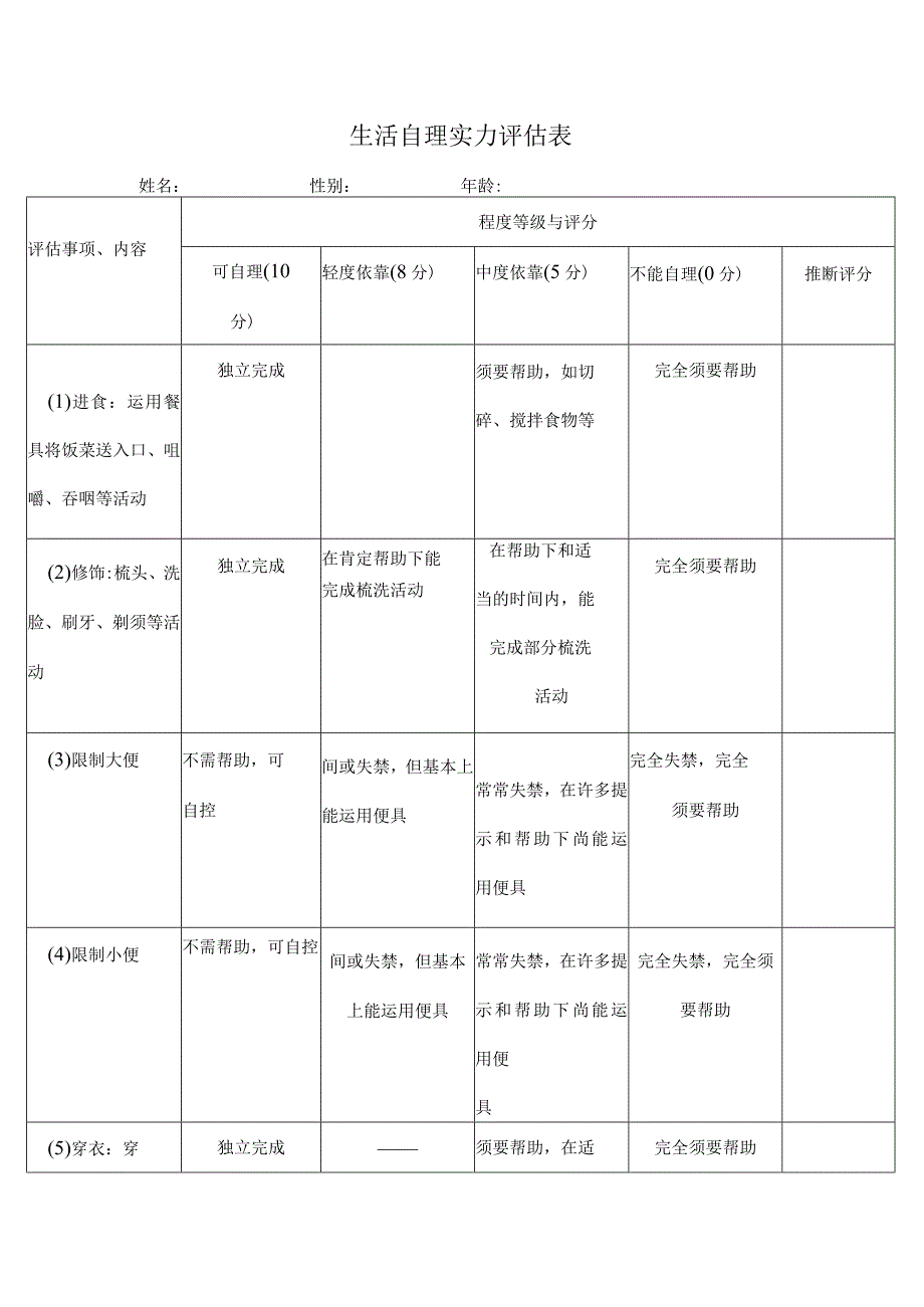 生活自理能力评估表.docx_第1页