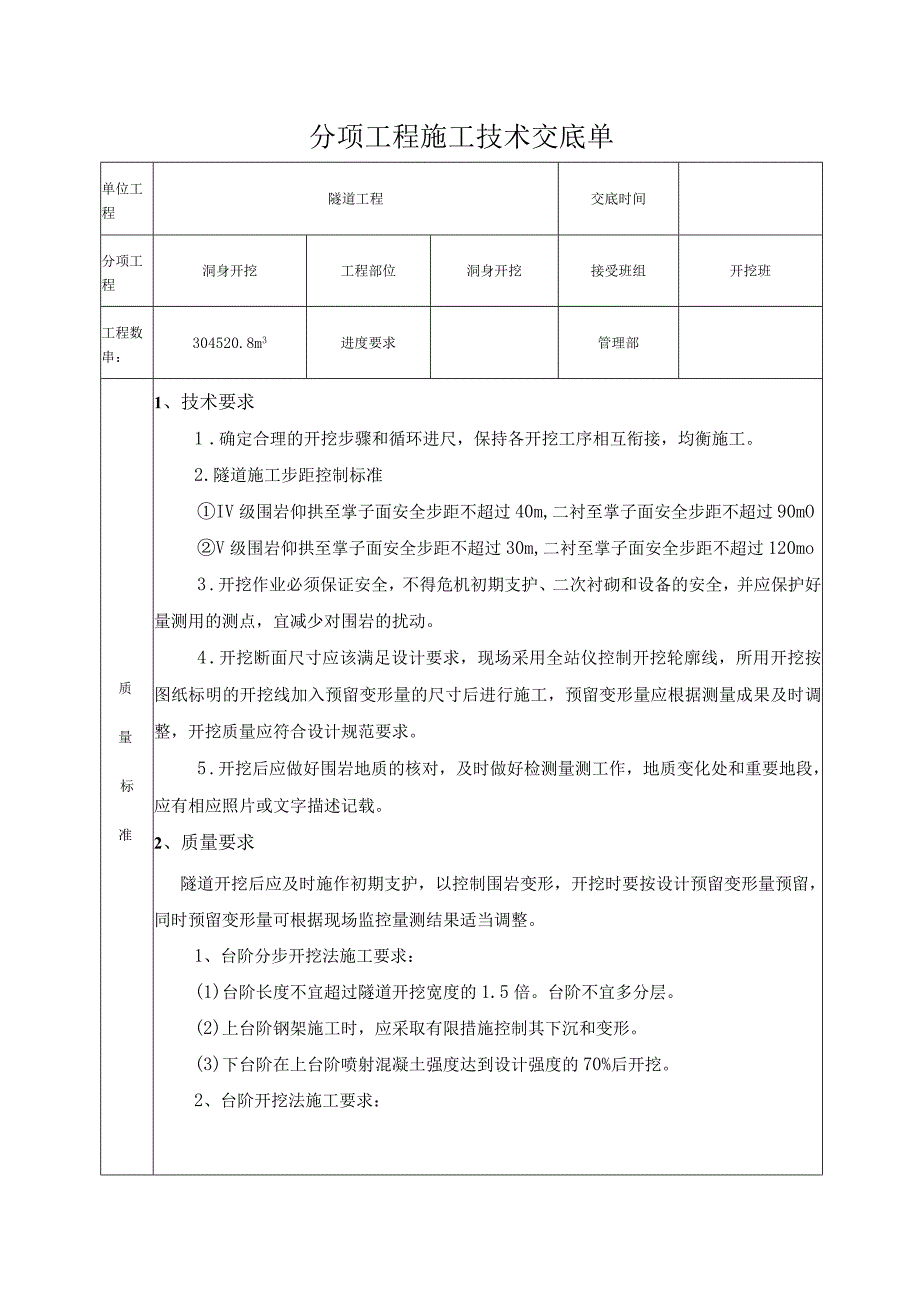 石窑村2号隧道洞身开挖坡施工技术交底.docx_第1页