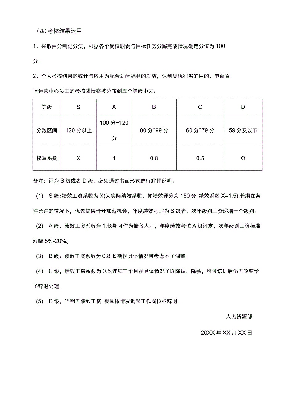 直播运营经理绩效考核说明范文.docx_第2页