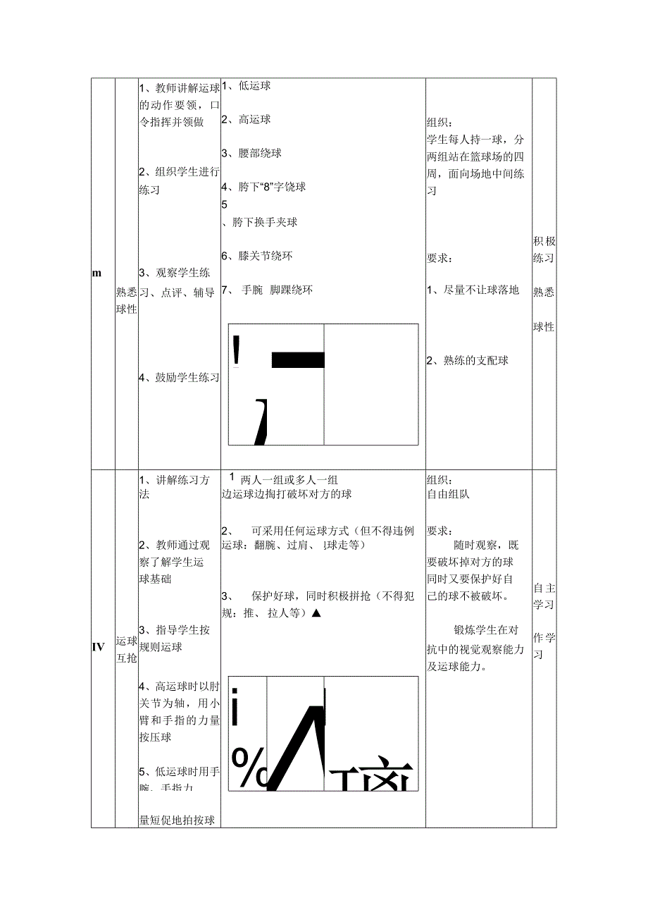 水平四八年级体育《篮球：持球突破》教学设计及教案.docx_第3页