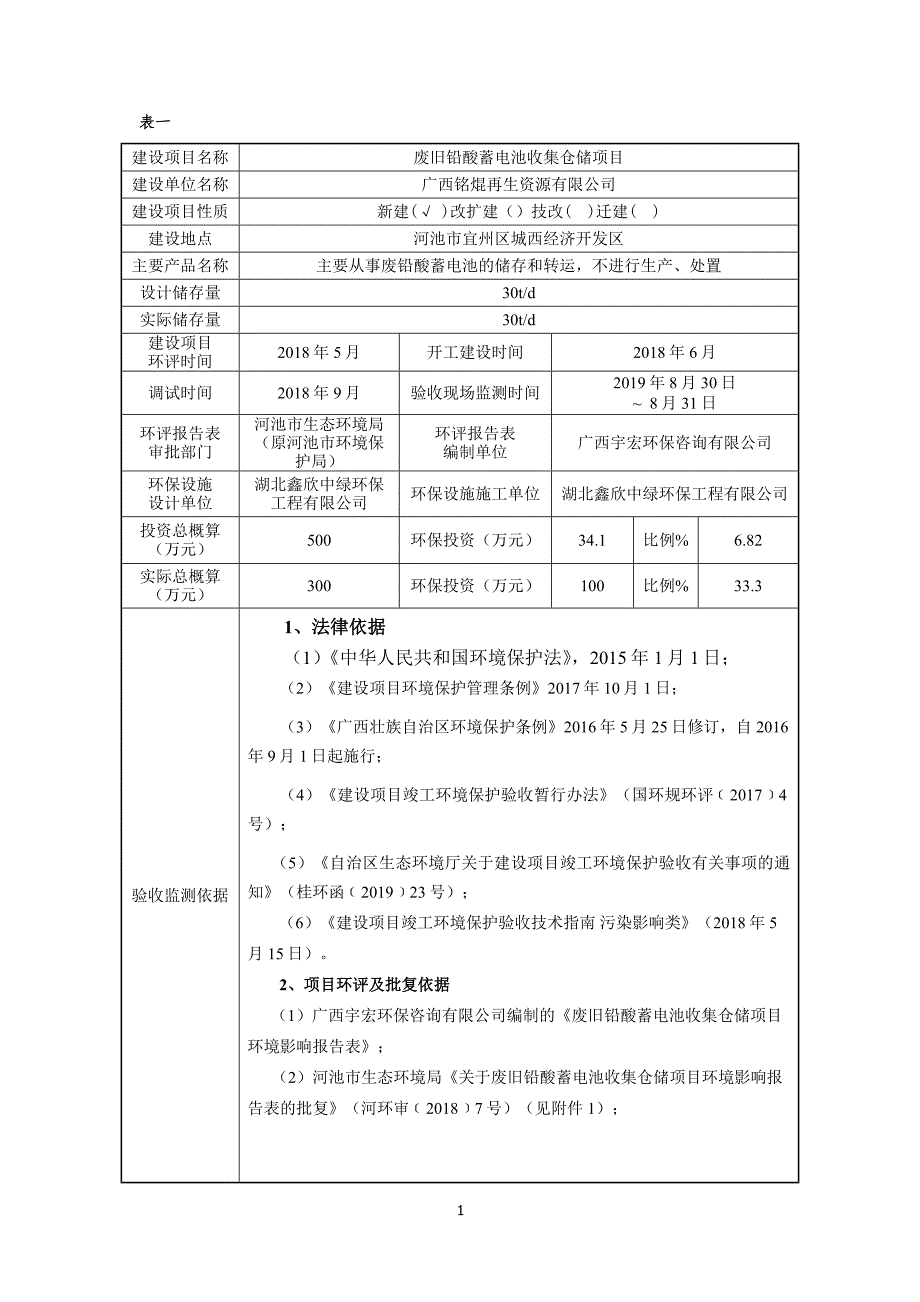 广西铭焜有限公司废旧铅酸蓄电池收集仓储项目竣工环境保护验收调查报告.doc_第3页