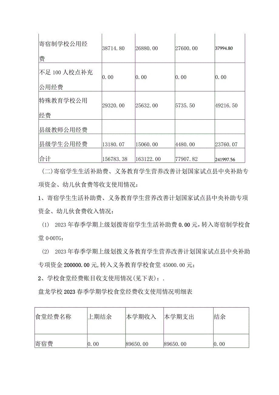 盘龙小学2023年春经费审计报告1.docx_第3页