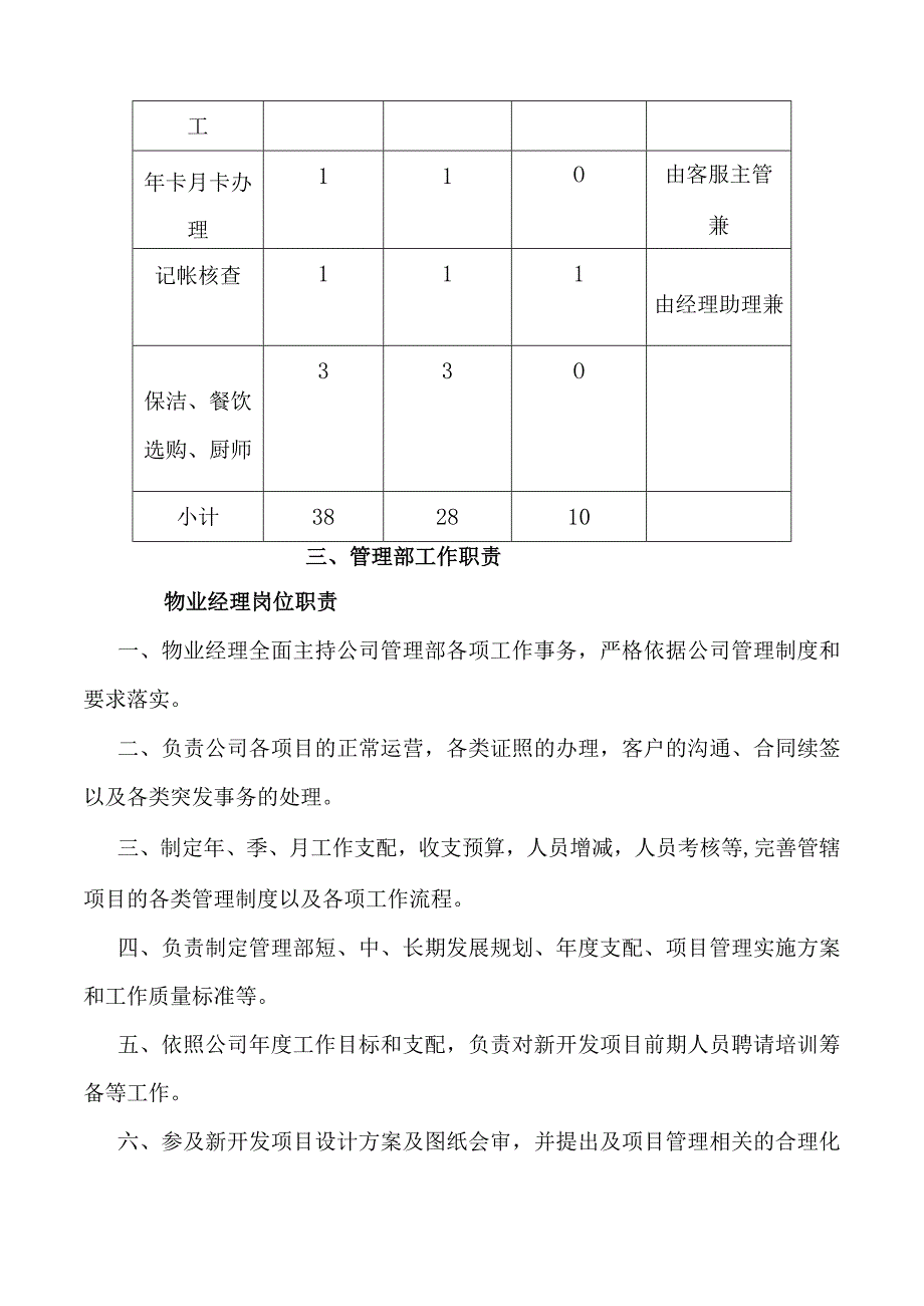 管理部职责及工作流程.docx_第2页