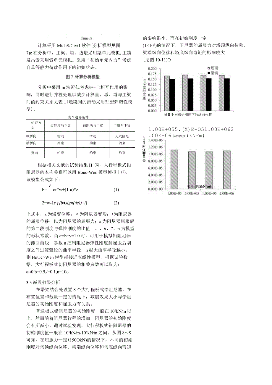 新型铅阻尼器在独塔自锚式悬索桥减震控制中的应用研究.docx_第3页