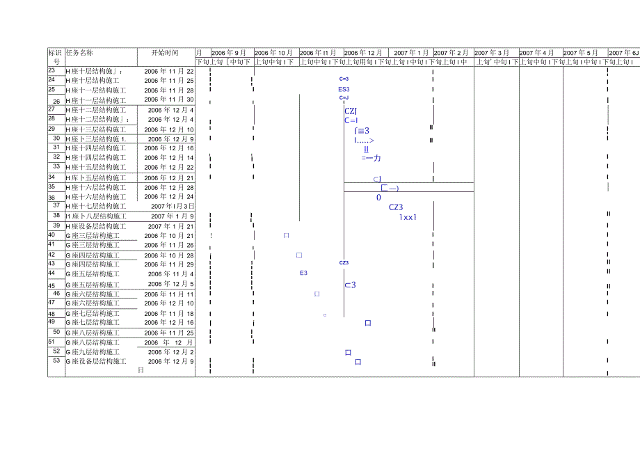 总计划对比表工程文档范本.docx_第1页