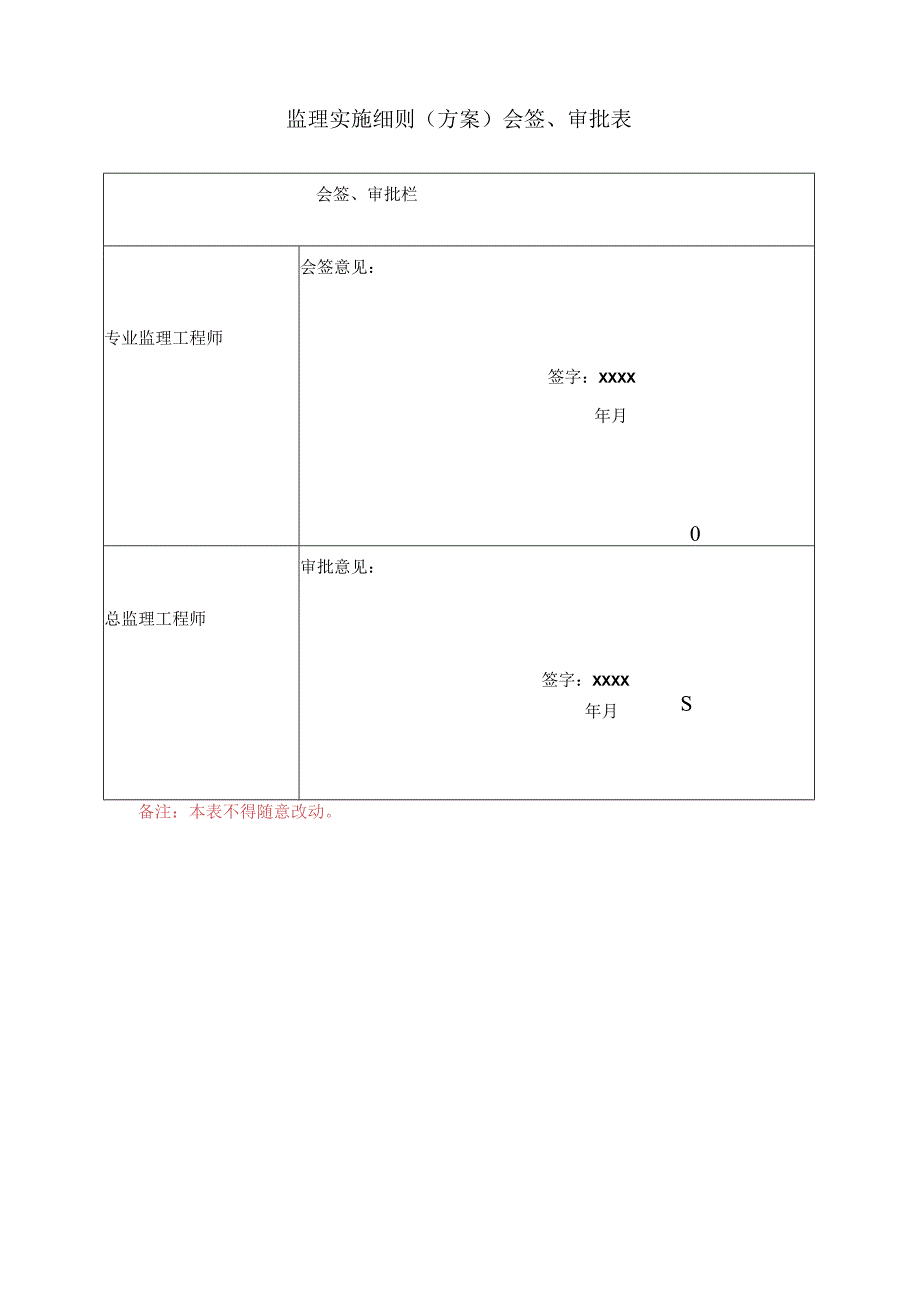 某某公司企业项目安全生产管理应急预案29页汇编.docx_第2页