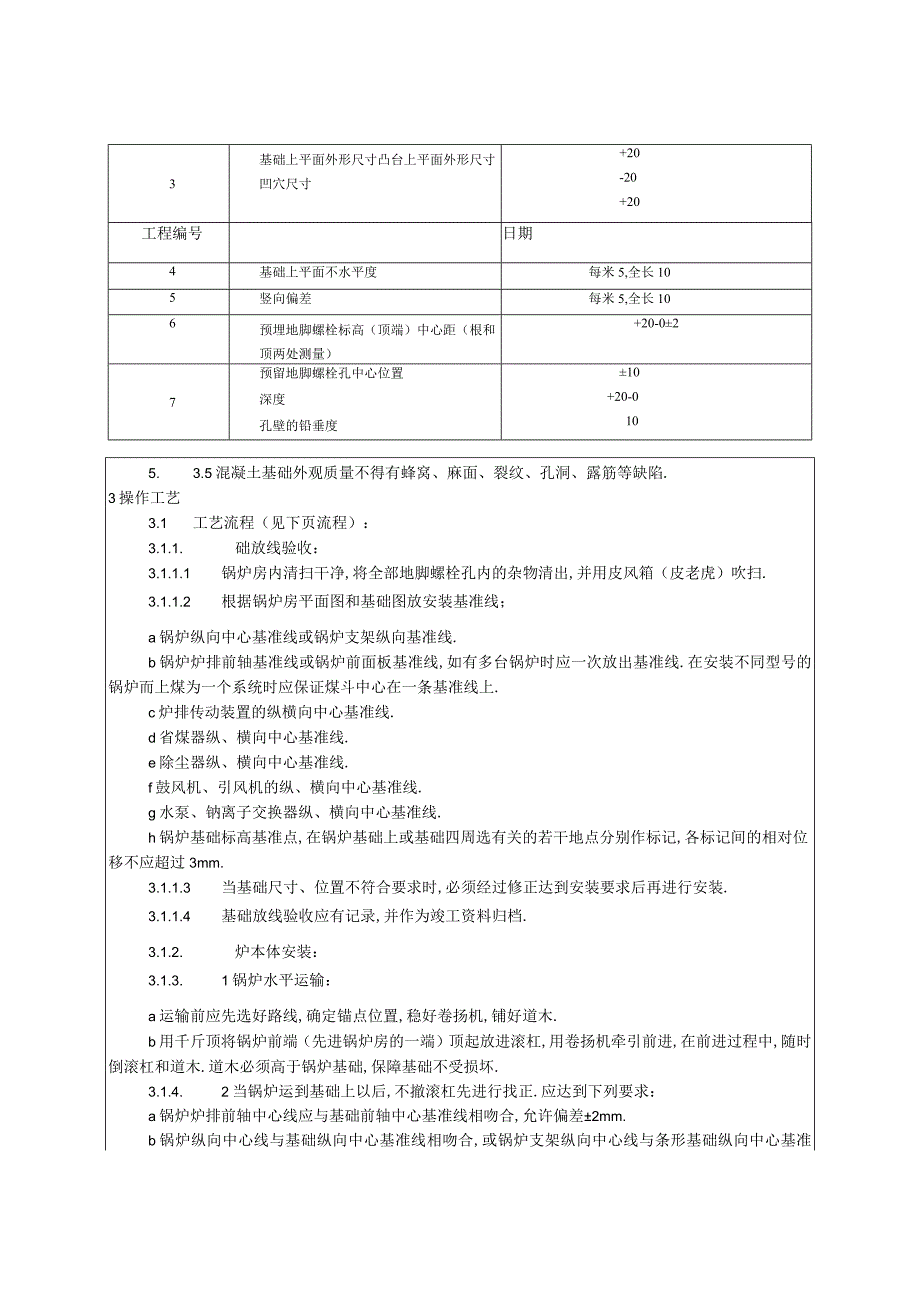 014锅炉及附属设备安装工艺工程文档范本.docx_第2页