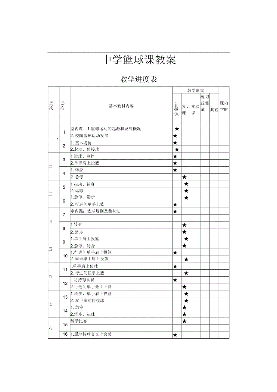 水平四初中体育《篮球》教案全集.docx_第1页