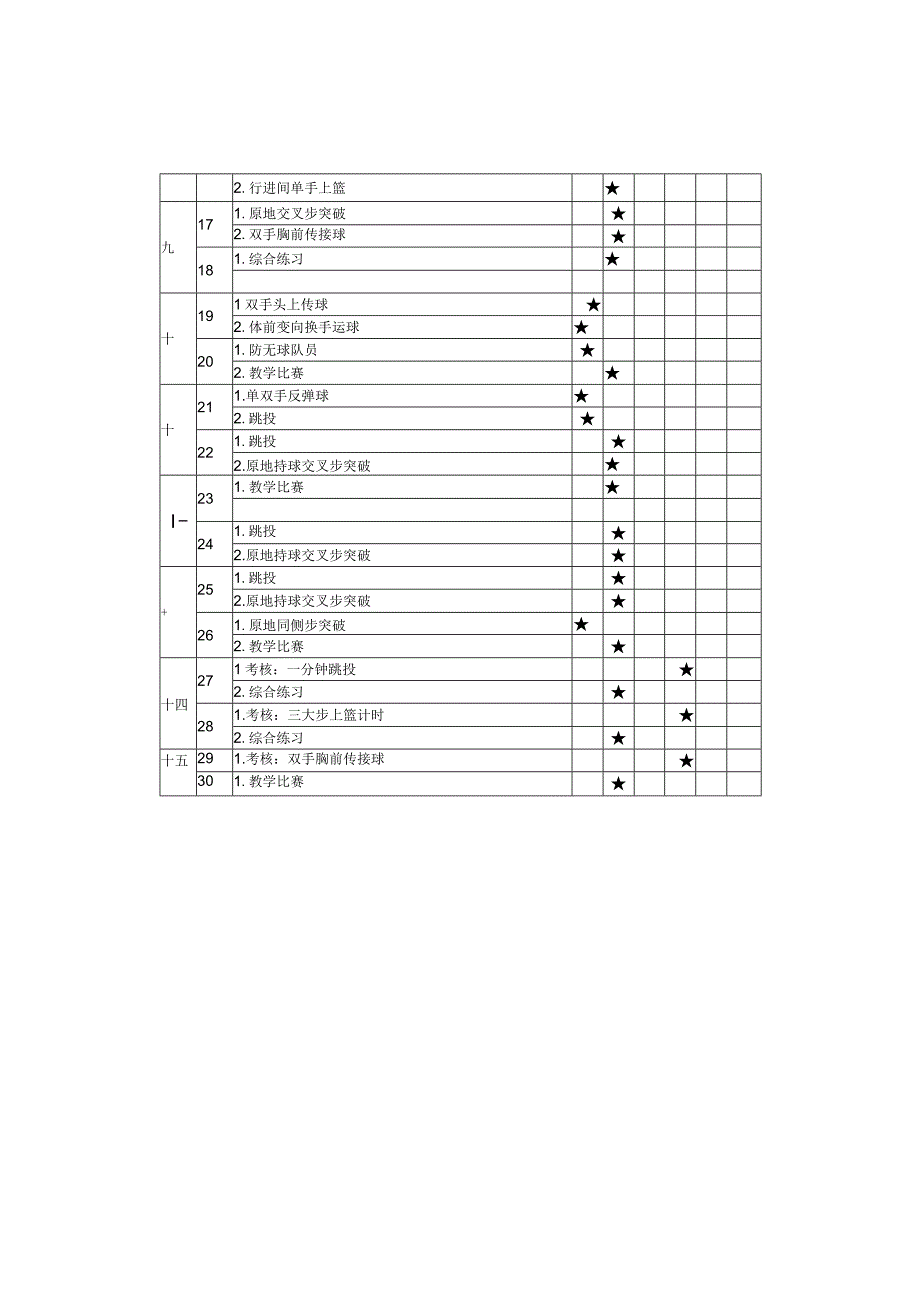 水平四初中体育《篮球》教案全集.docx_第2页