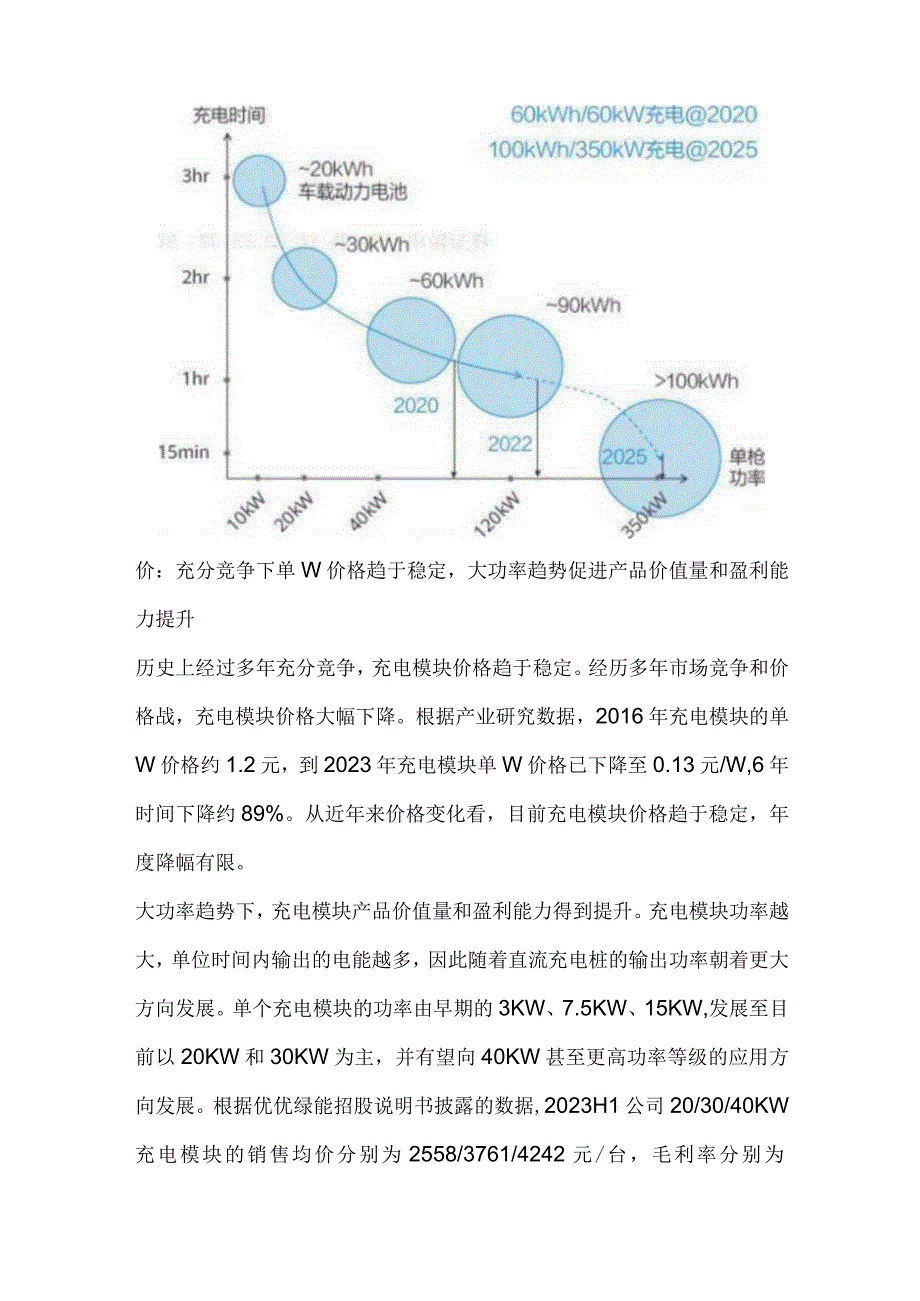 新能源汽车充电桩行业分析.docx_第3页