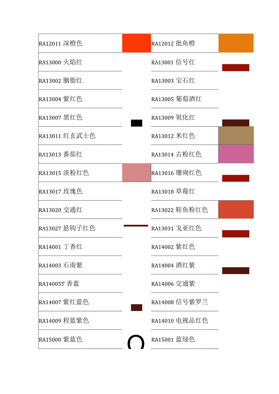 泵阀喷涂RAL颜色对照表.docx_第2页