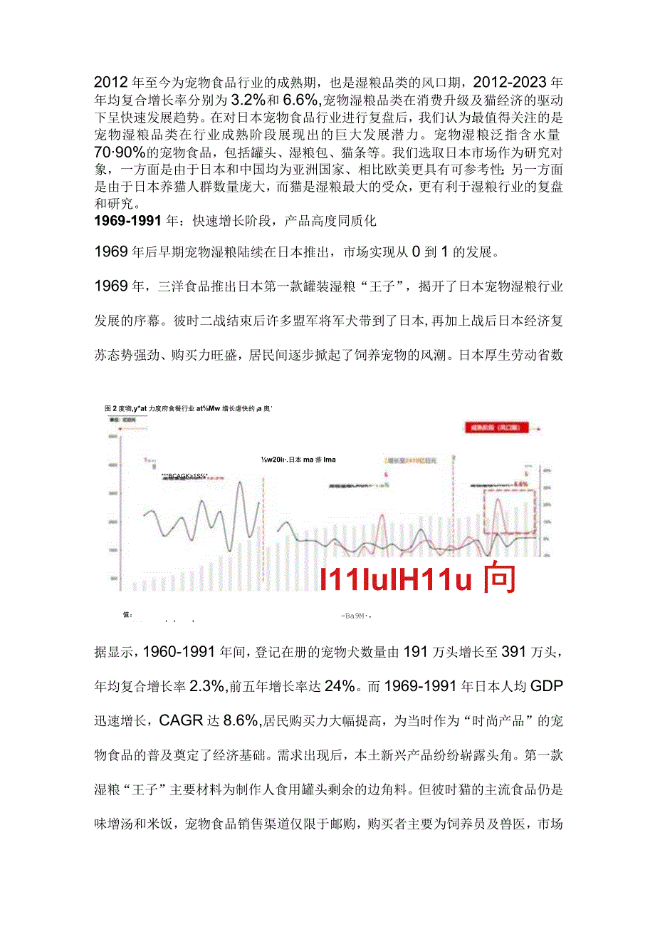 日本宠物食品行业市场分析.docx_第2页