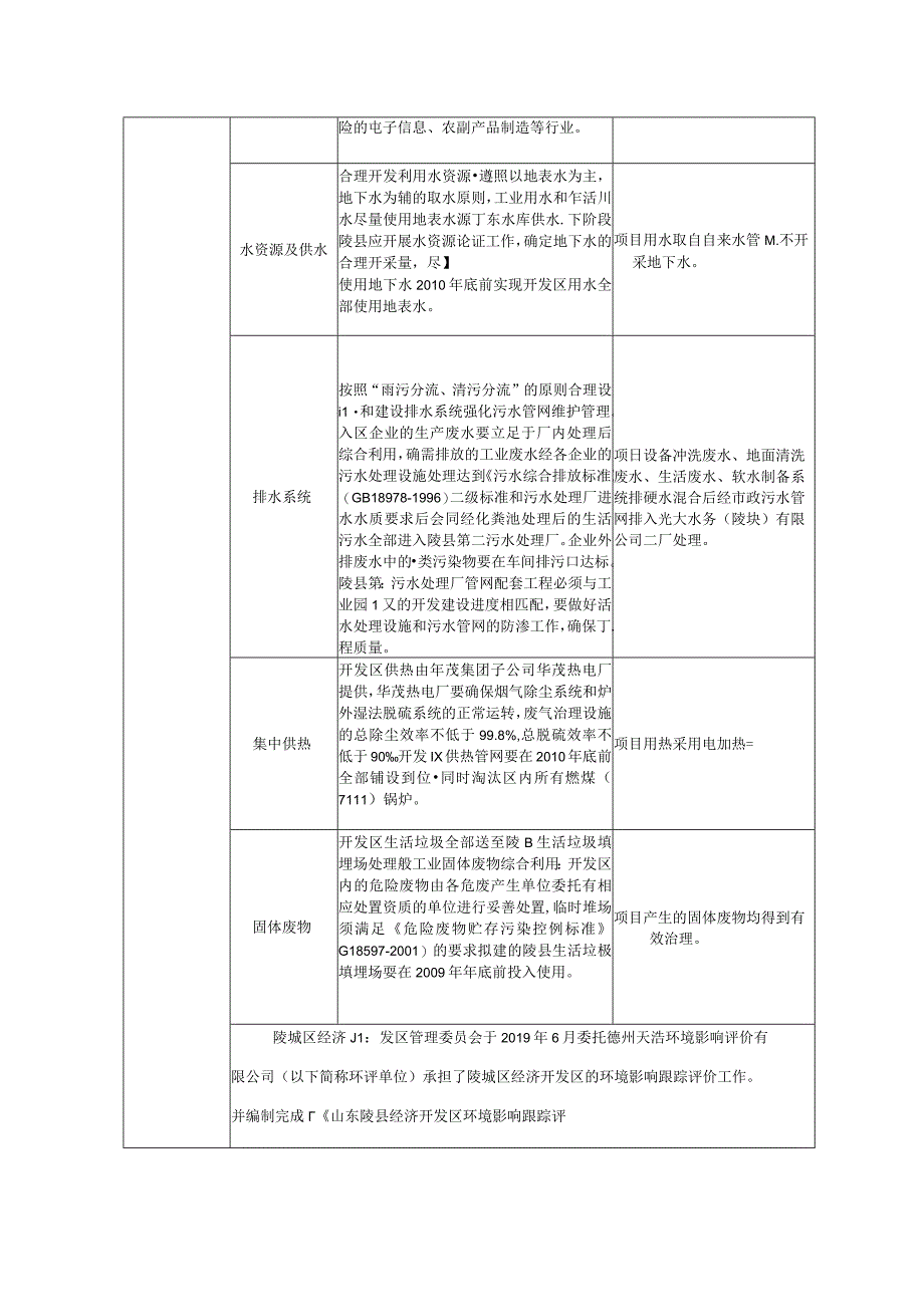 年产片剂10亿片散剂2000万袋固体制剂二车间项目 环评报告表.docx_第3页