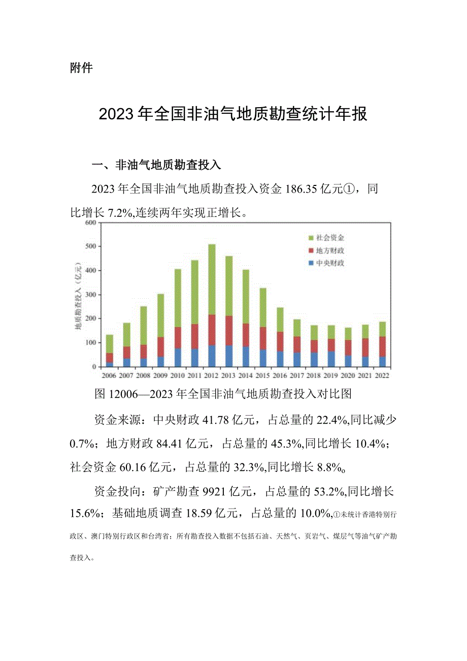 2023年全国非油气地质勘查统计年报.docx_第1页