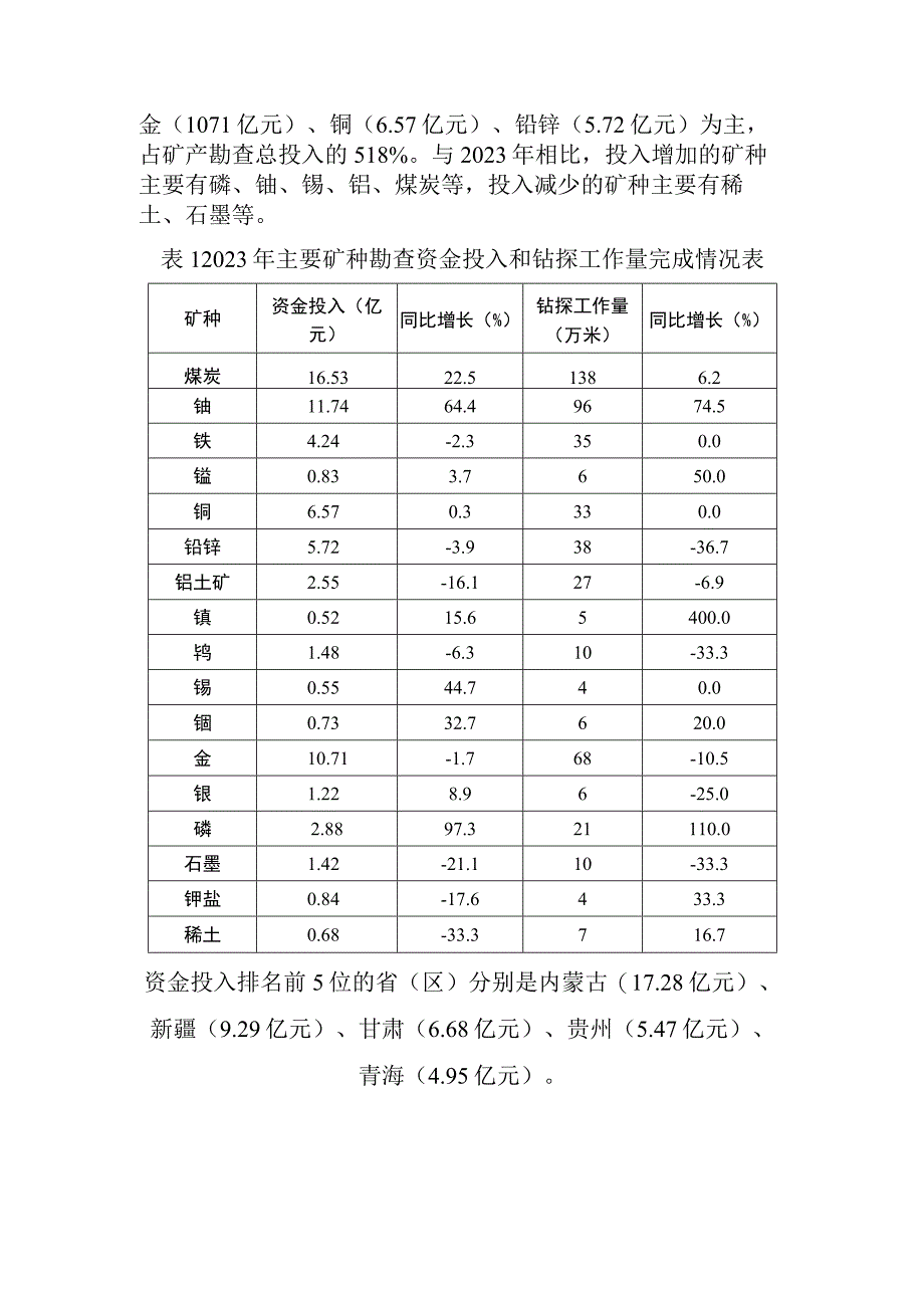 2023年全国非油气地质勘查统计年报.docx_第3页