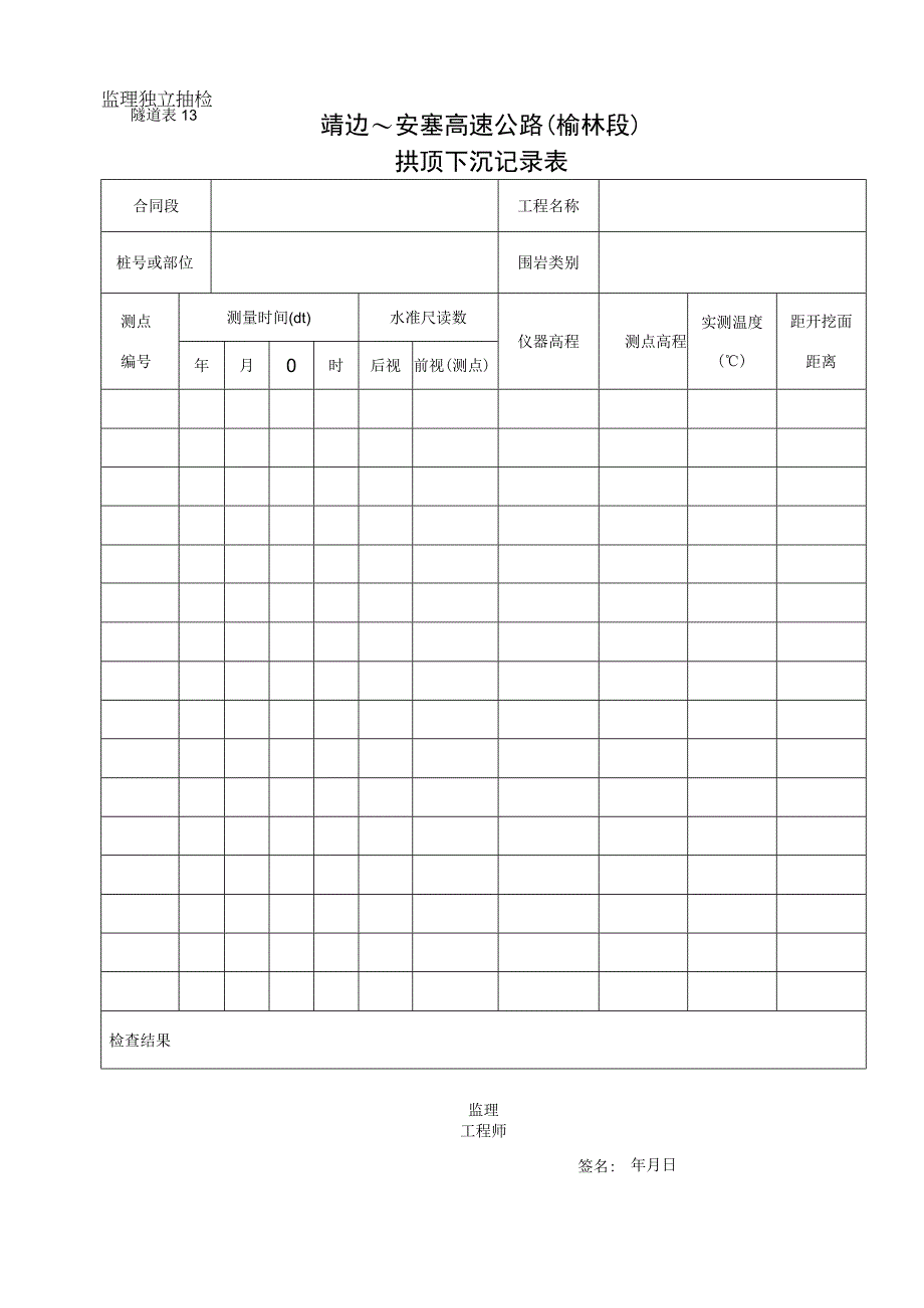 13 拱顶下沉记录表工程文档范本.docx_第1页