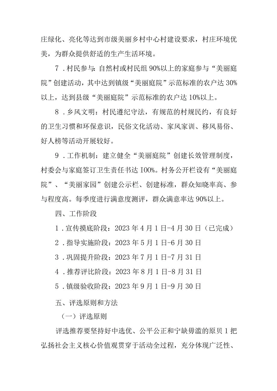 XX镇美丽家园美丽庭院创建工作实施方案.docx_第3页