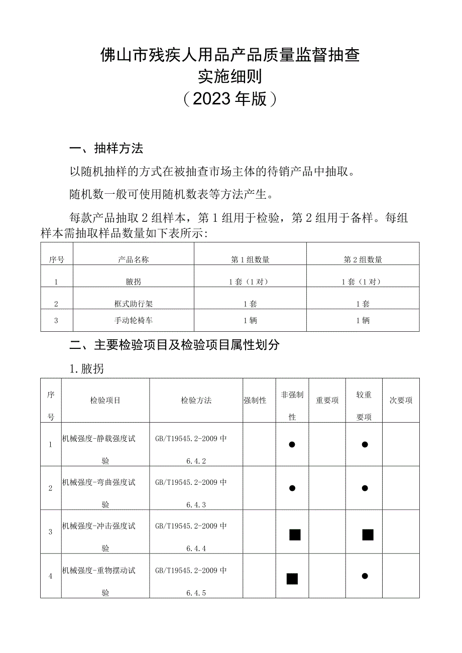 36佛山市残疾人用品产品质量监督抽查实施细则2023版.docx_第1页