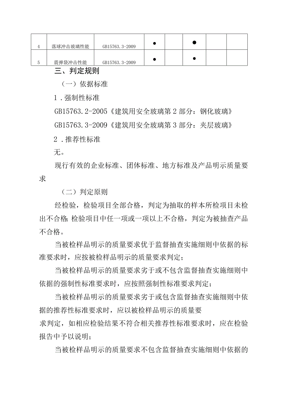 12佛山市建筑用玻璃产品质量监督抽查实施细则2023版.docx_第3页