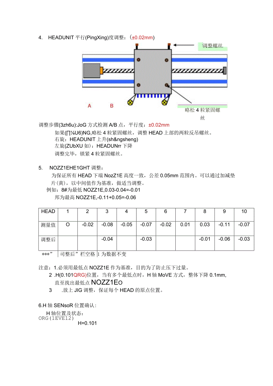 MSF维修培训调整.docx_第2页