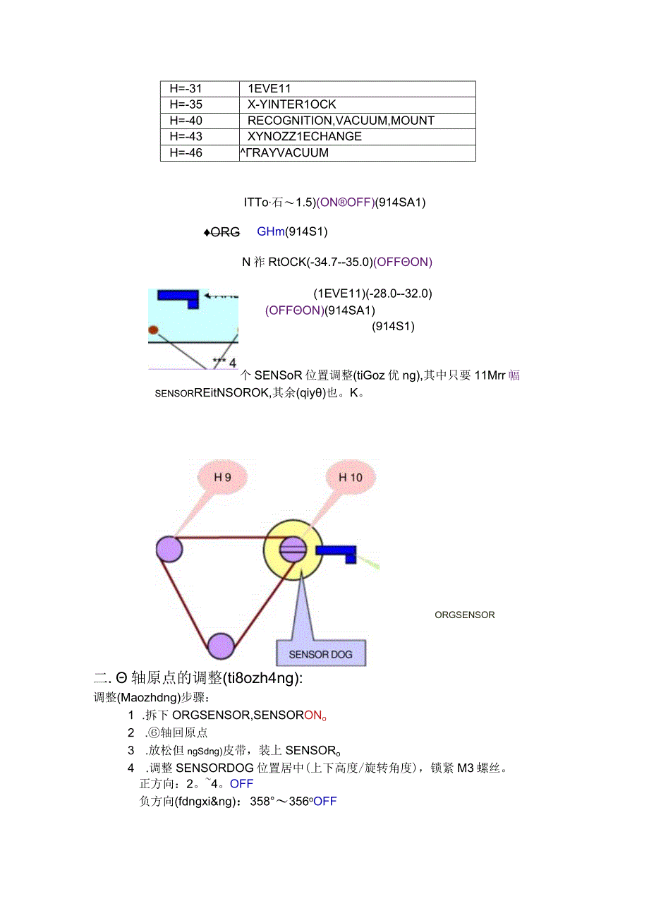 MSF维修培训调整.docx_第3页