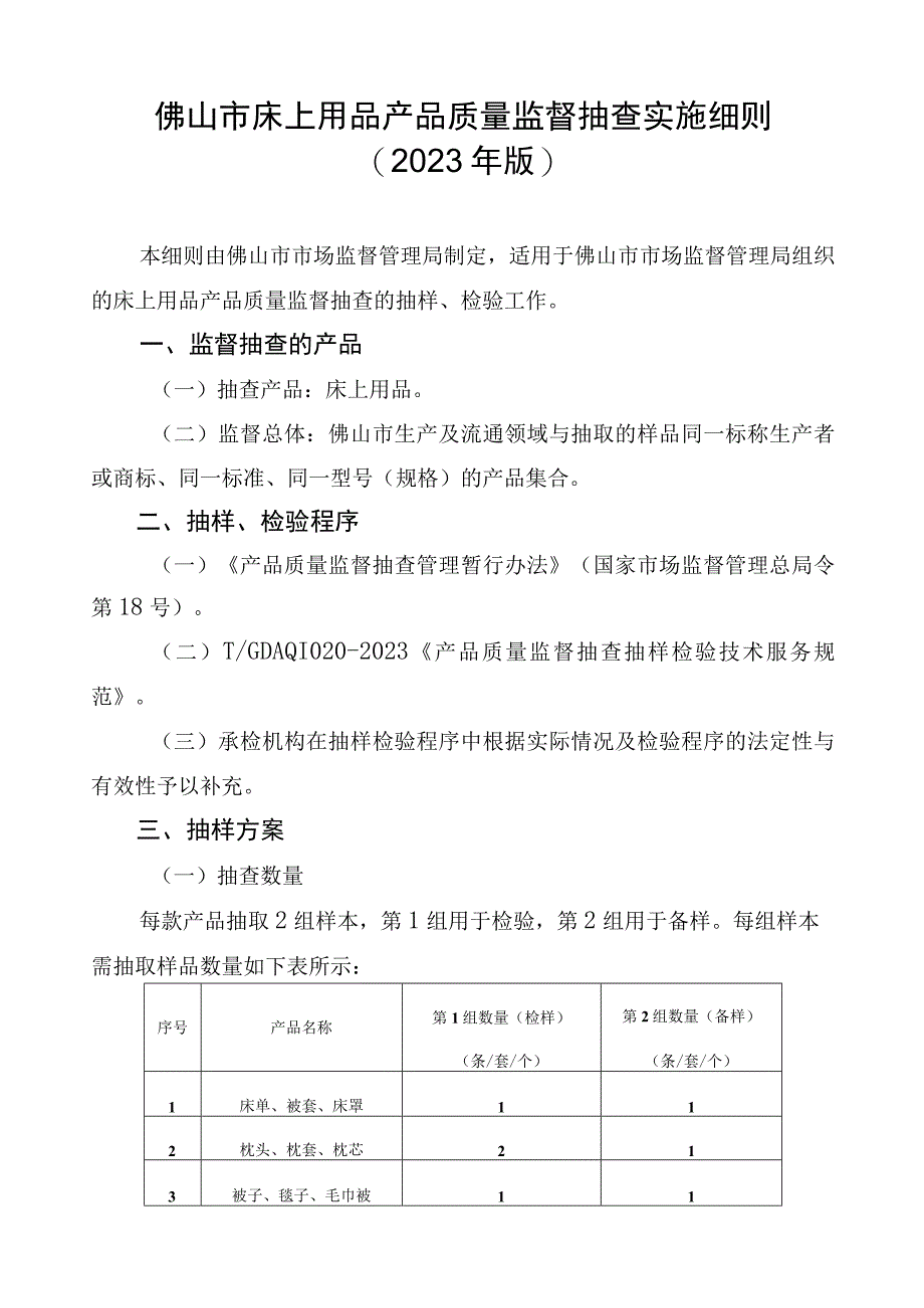 31佛山市床上用品产品质量监督抽查实施细则2023版.docx_第1页