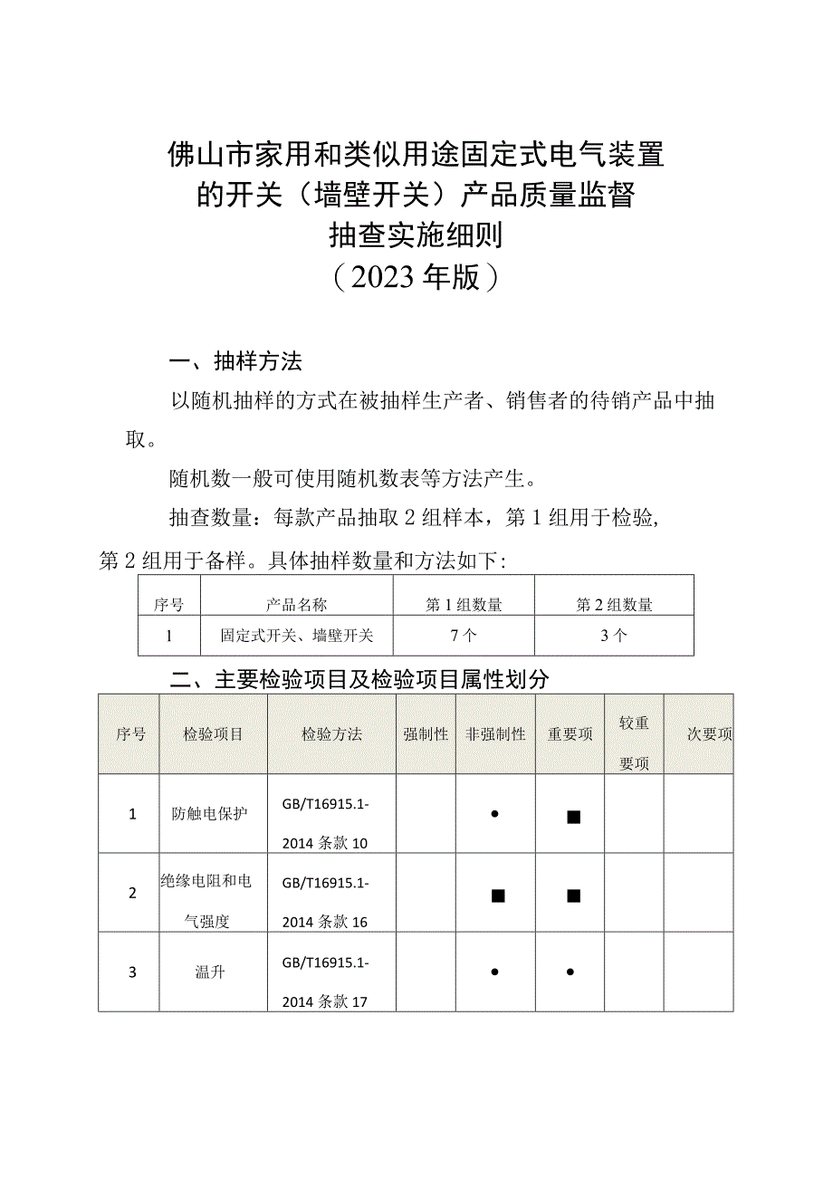 21佛山市家用和类似用途固定式电气装置的开关墙壁开关产品质量监督抽查实施细则2023版.docx_第1页