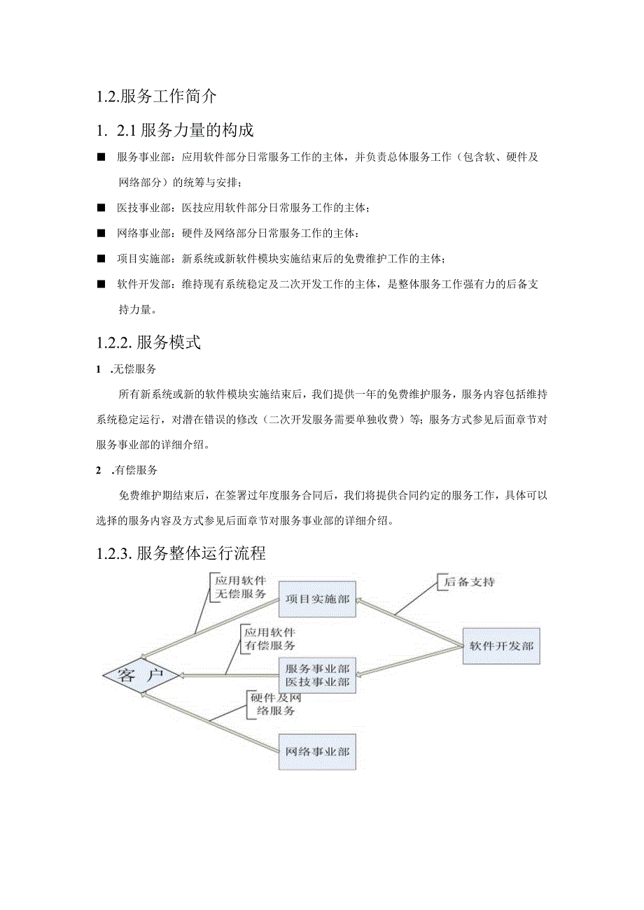 12售后服务.docx_第2页