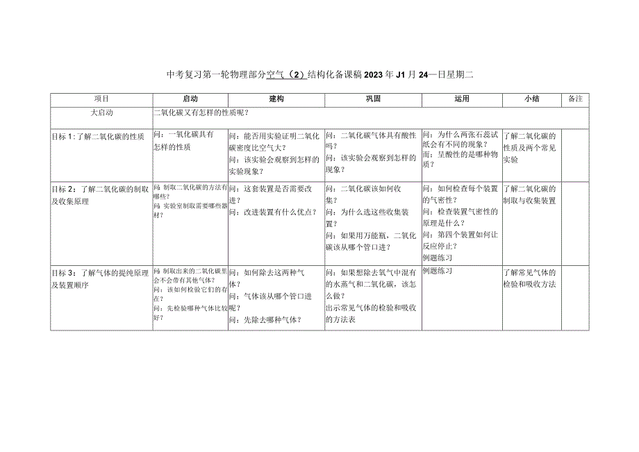 18空气2二氧化碳公开课教案教学设计课件资料.docx_第1页