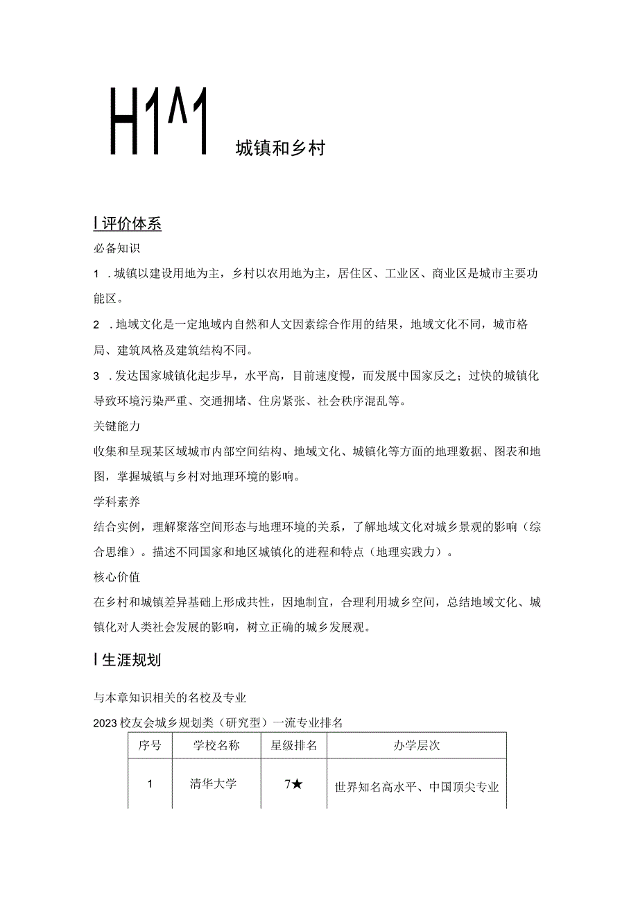 20232023学年新湘教版必修二 21城乡空间结构 学案.docx_第1页