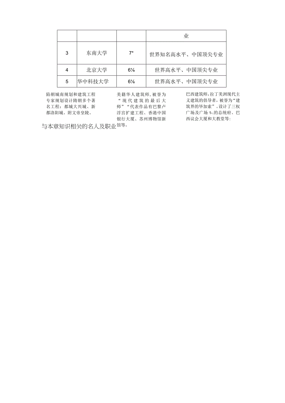 20232023学年新湘教版必修二 21城乡空间结构 学案.docx_第3页