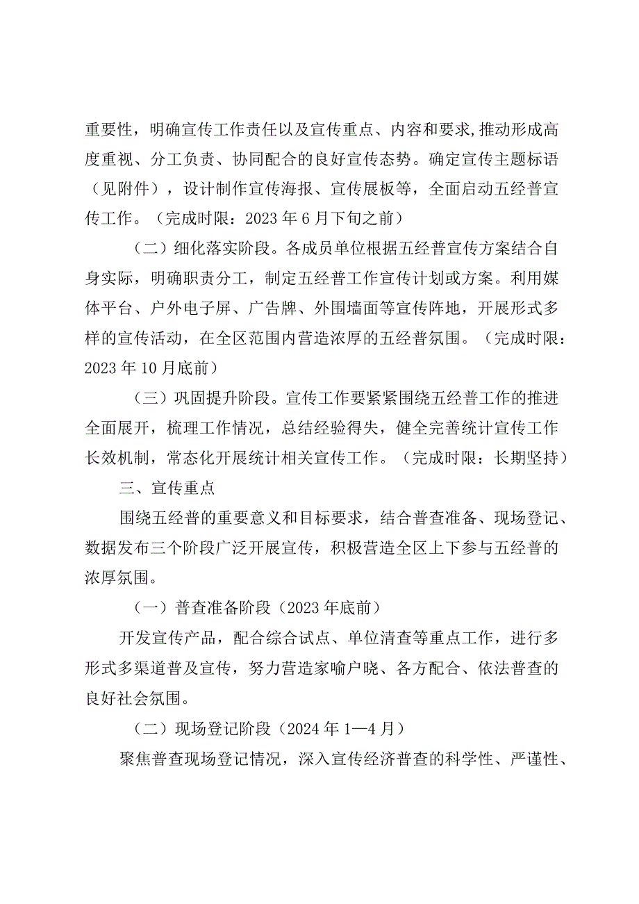 XX区第五次全国经济普查宣传工作方案.docx_第2页