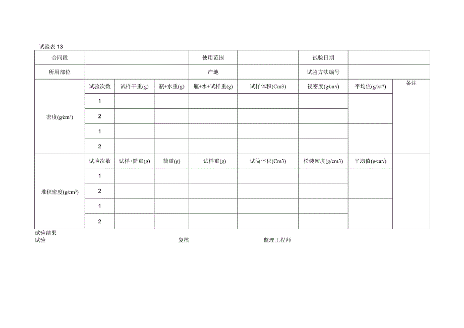 132工程文档范本.docx_第2页