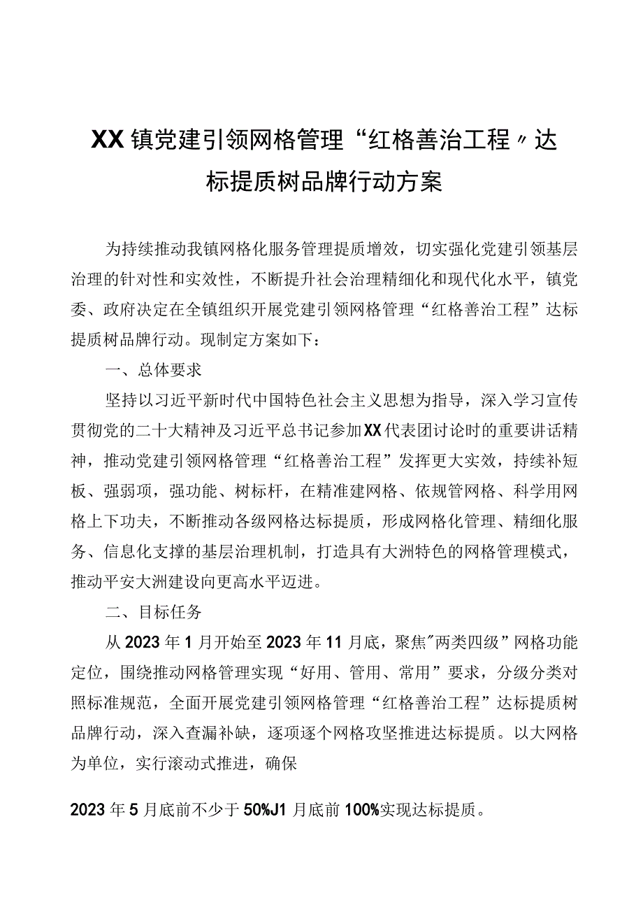 XX镇党建引领网格管理红格善治工程达标提质树品牌行动方案.docx_第1页