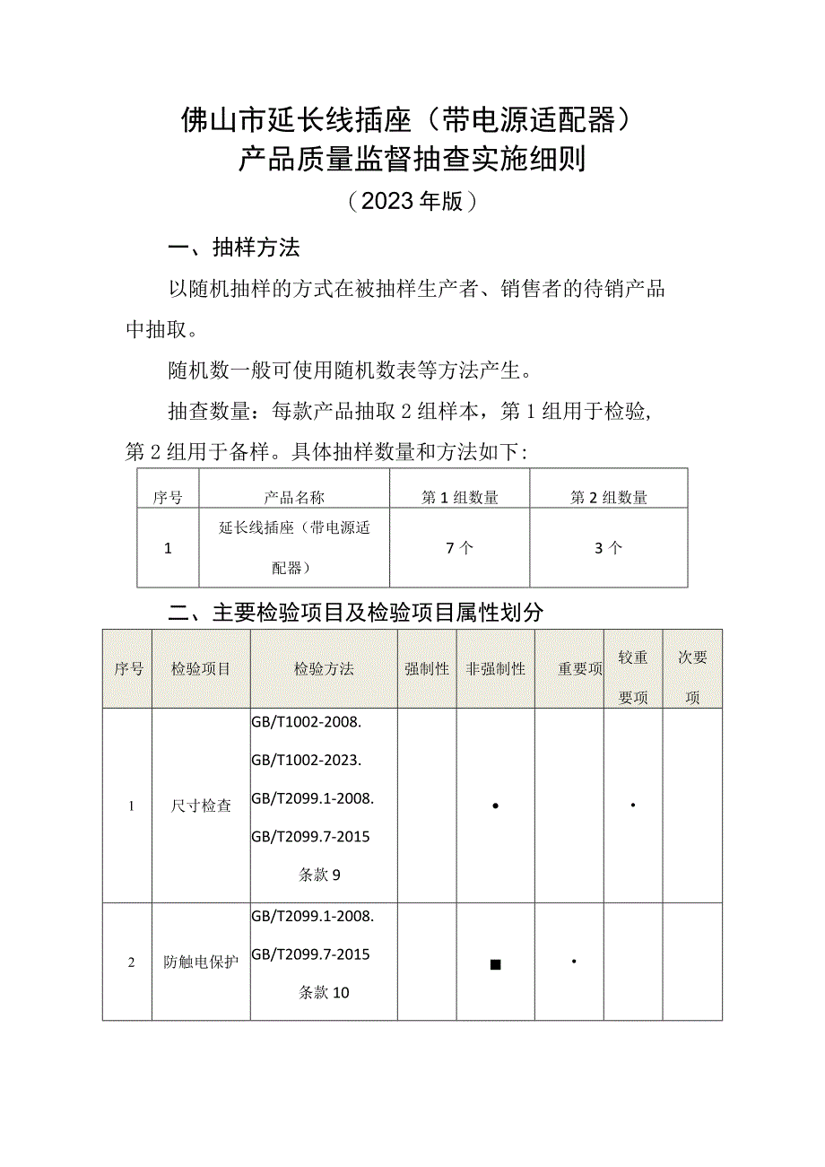 22佛山市延长线插座带电源适配器产品质量监督抽查实施细则2023版.docx_第1页