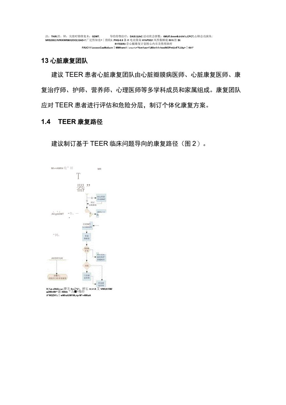 2023经导管二尖瓣缘对缘修复术患者心脏康复中国专家共识完整版.docx_第3页