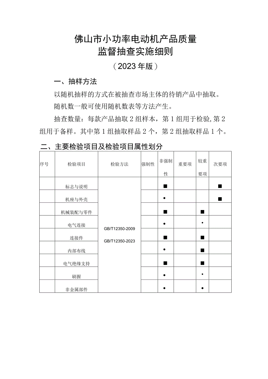 24佛山市小功率电动机产品质量监督抽查实施细则2023版.docx_第1页