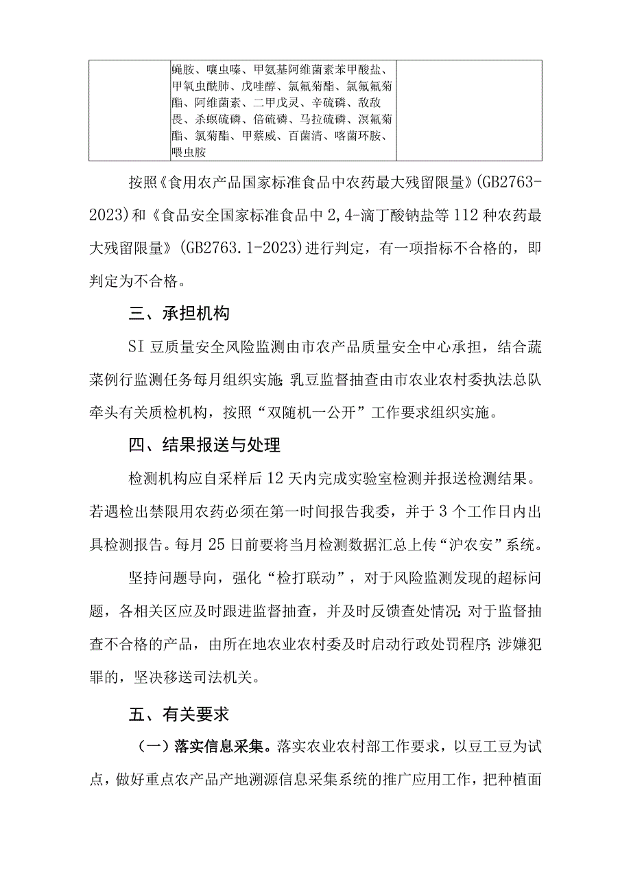 2023年市级豇豆质量安全专项监测监督抽查方案.docx_第3页