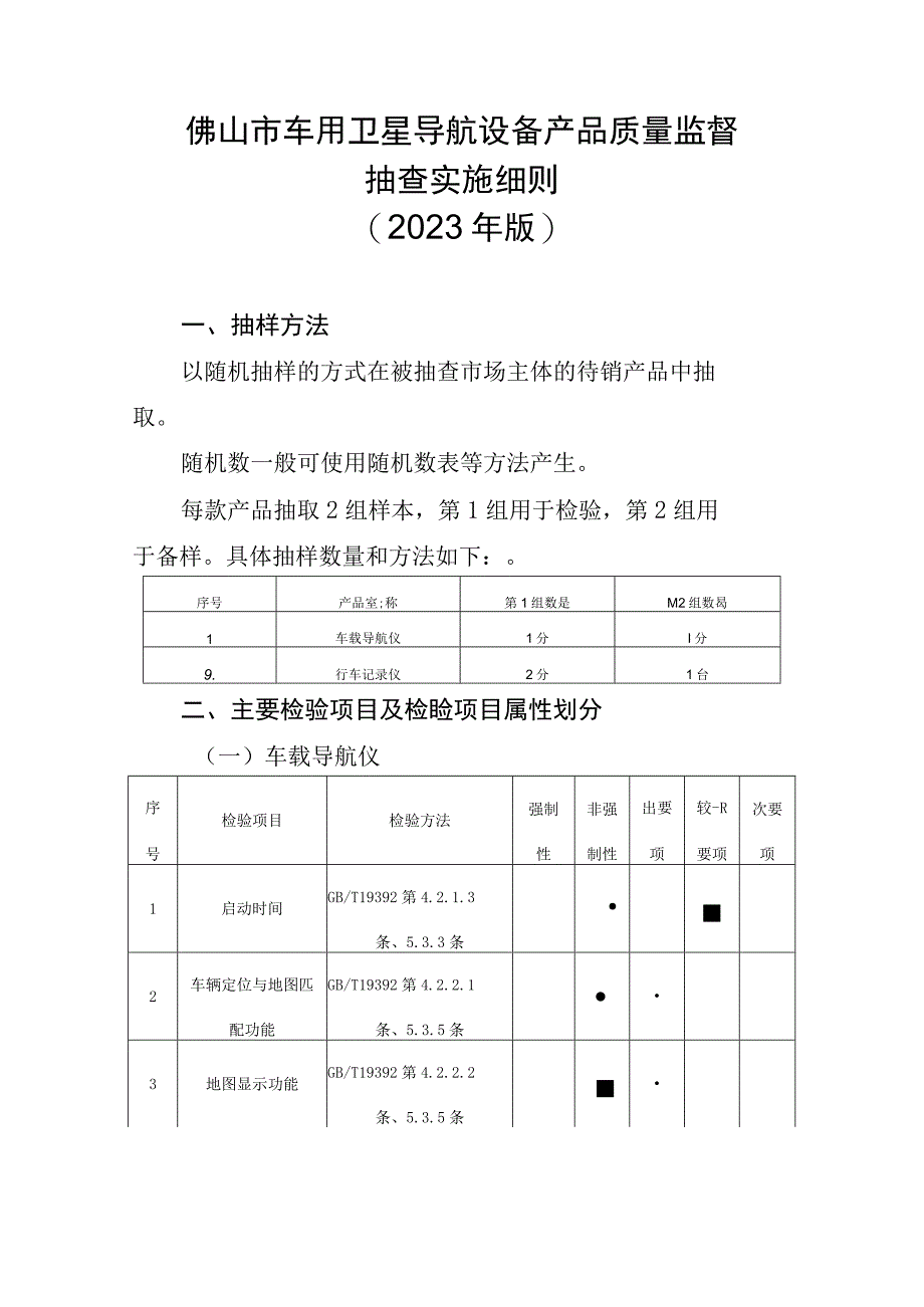 23佛山市车用卫星导航设备产品质量监督抽查实施细则2023版.docx_第1页