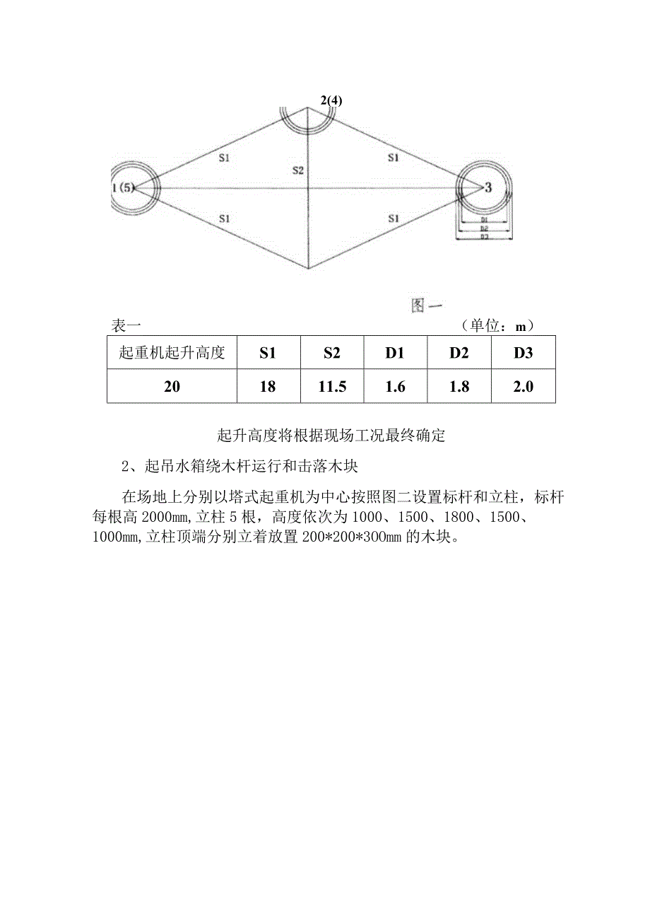 2023年建筑竞赛活动细则.docx_第2页