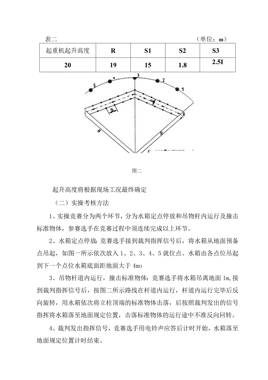 2023年建筑竞赛活动细则.docx_第3页