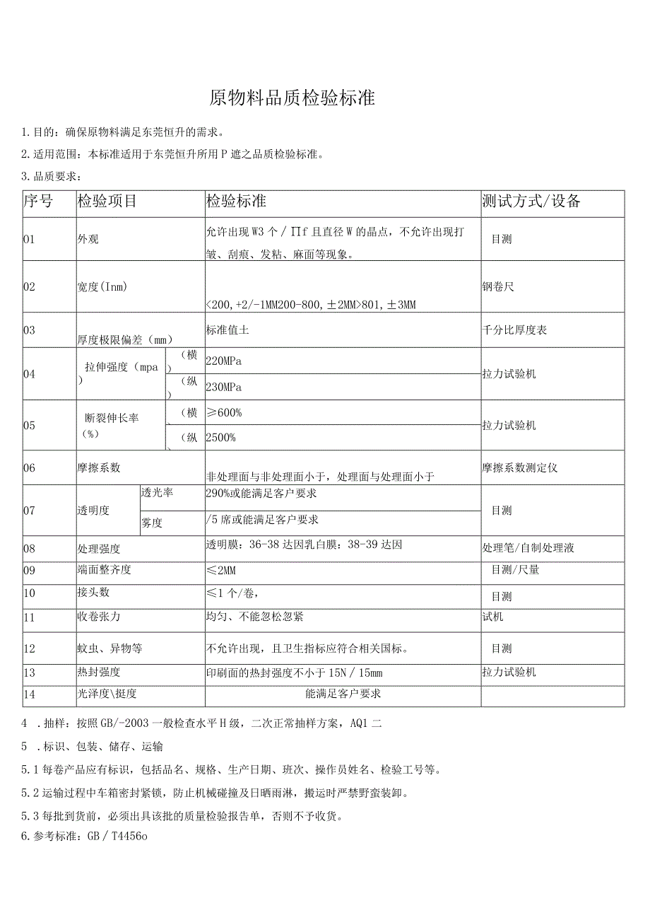 pe薄膜检验标准.docx_第2页