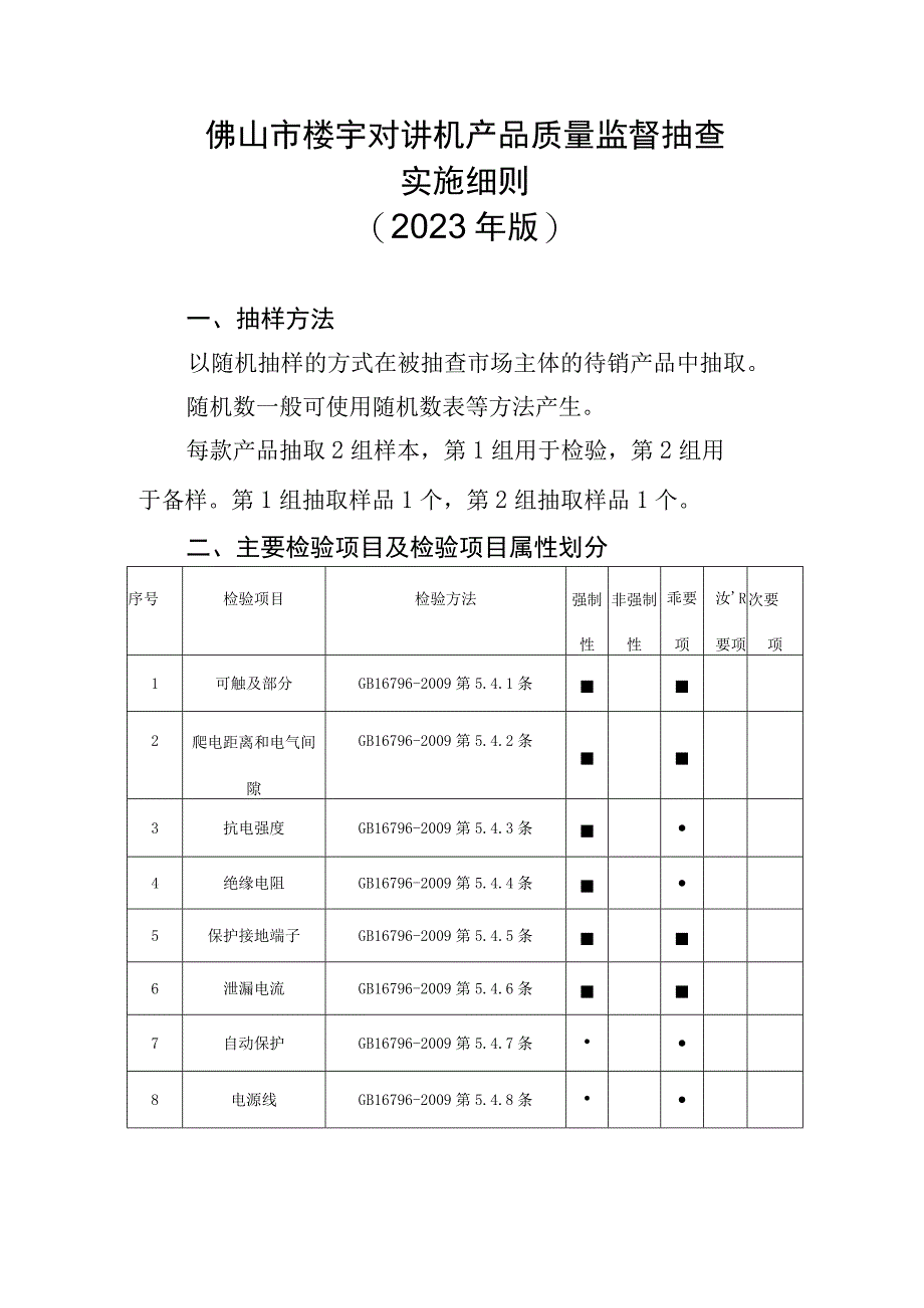 13佛山市楼宇对讲机产品质量监督抽查实施细则2023版.docx_第1页