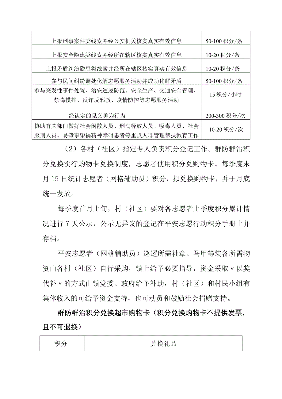 XX镇平安志愿者网格辅助员实施细则.docx_第3页